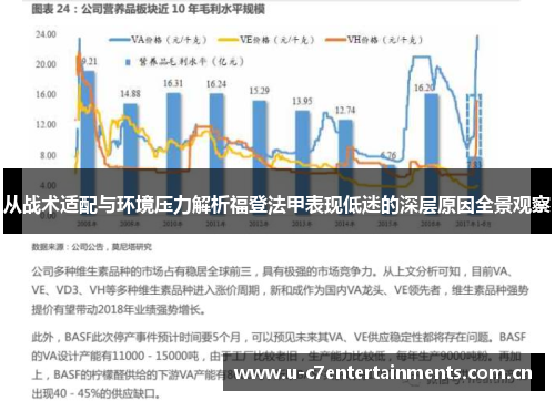 从战术适配与环境压力解析福登法甲表现低迷的深层原因全景观察